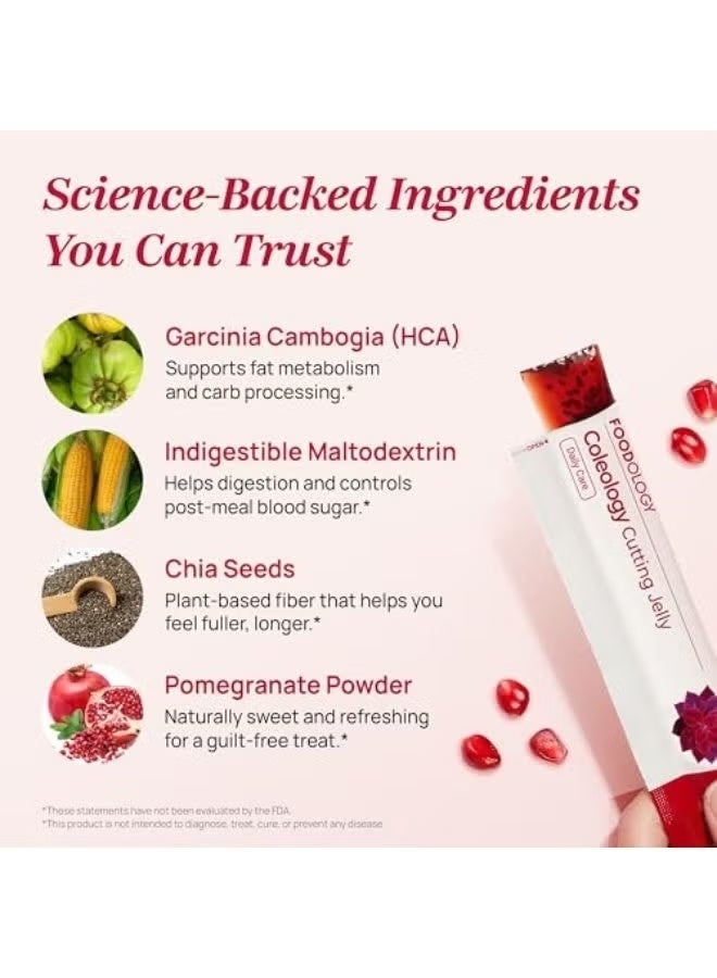 FOODOLOGY Coleology Cutting Jelly (10 Sticks x 25g) | Garcinia Cambogia & Collagen | Supports Weight Management & Digestive Health | Pomegranate Flavor with Chia Seeds | Korean Pharmacist-Formulated Supplement - Image 3